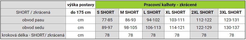 Pracovní kalhoty zkrácené